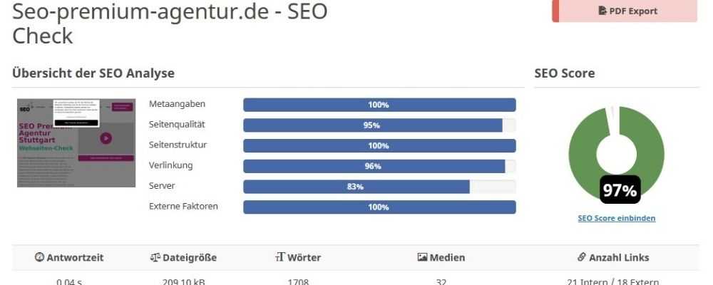 Seo Coaching für Selbständige & Unternehmer